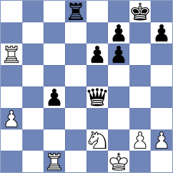 Loma Rodriguez - Perez Campos (Salou, 2005)