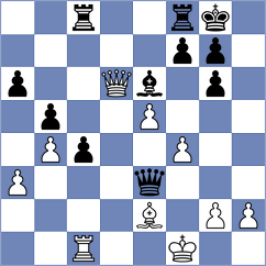 Knoblauch - Lahud (Guarapari, 2003)