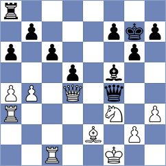 Shimanov - Nielsen (chess24.com INT, 2019)