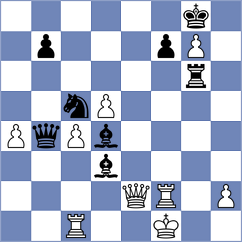 Remizov - Bocharov (chess.com INT, 2023)
