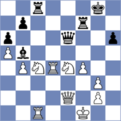 Nazaretyan - Romero Ruscalleda (chess.com INT, 2022)