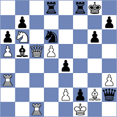 Rees - Wu (chess.com INT, 2025)