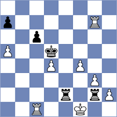 Shirov - Finek (chess.com INT, 2024)