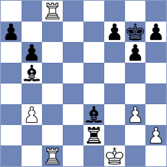 Dudin - Bortnyk (chess.com INT, 2025)