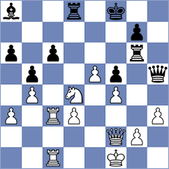 Bauyrzhan - Kandaurov (Pavlodar, 2010)