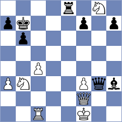 Hoeffer - Sargsyan (chess.com INT, 2025)