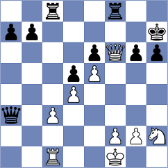 Kiewra - Garg (chess.com INT, 2025)