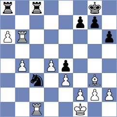 Bilan - Tilahun (chess.com INT, 2024)