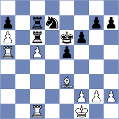 Kasparova - Milenkovic (Paracin, 2009)
