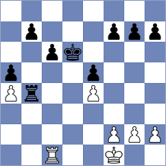 Dujic - Ivekovic (Nasice, 2008)
