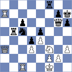 Midonet - Mangialardo (chess.com INT, 2025)