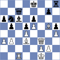 Vorontsov - Chatterjee (Dulles USA, 2022)