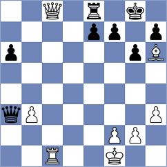 Kothari - Cheng (Sutton Coldfield ENG, 2024)