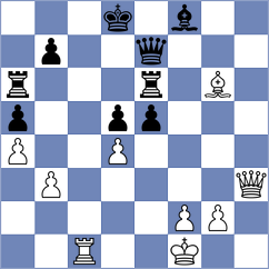 Savushkin - Chernyshev (Cheliabinsk, 2008)