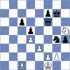 Parfenov - Kovalchuk (chess.com INT, 2025)