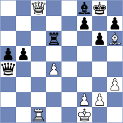 Javor - Novak (Hungary, 2003)