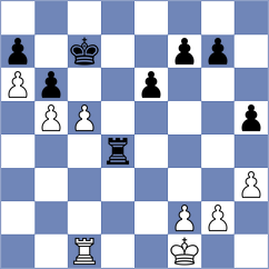 Matzek - Ibs (Neumuenster, 2003)