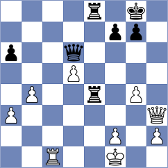 Cori - Hungaski (chess.com INT, 2024)