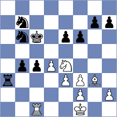 Moore - Bahtiyorova (Bolton ENG, 2024)