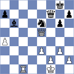 Silon - Cuker (Slovakia, 2000)