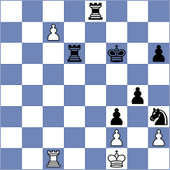 Aaron - Guerra Tulcan (chess.com INT, 2024)