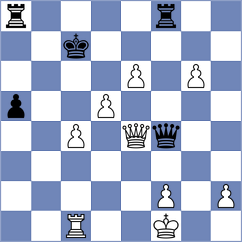 Storey - Shuvalov (chess.com INT, 2025)