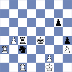 Kushko - Khayrullin (chess.com INT, 2025)