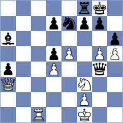 Nakamura - Carlsen (chess.com INT, 2023)