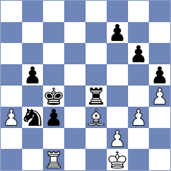 Kobo - Xiong (chess.com INT, 2025)