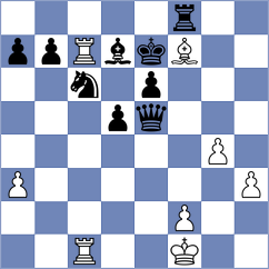 Bayat - Sadrosadat (Chess.com INT, 2021)