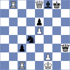Lyakh - Tarasov (chess.com INT, 2025)