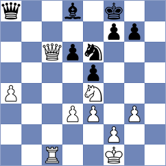 Hamitevici - Villarreal (chess.com INT, 2025)
