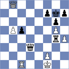 Sanchez L - Garcia Pantoja (Medellin COL, 2024)