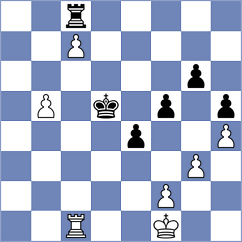 Vastrukhin - Liang (Chess.com INT, 2020)