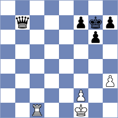 De Bussche Montoya - Ramos Reategui (Chess.com INT, 2020)