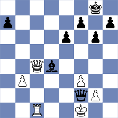Khenkin - Schmider (chess.com INT, 2025)
