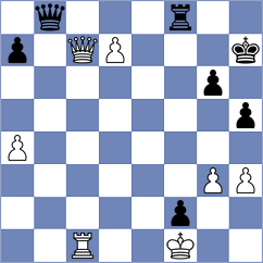 Narayanan - Suslov (Tashkent UZB, 2025)
