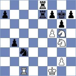 Medina - Manvelyan (chess.com INT, 2025)