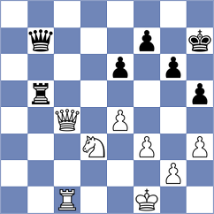 Lou Yiping - Nurmanova (chess.com INT, 2023)