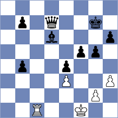 Shubenkova - Gubanov (chess.com INT, 2021)
