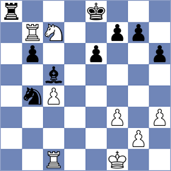 Gilmore - Rughani (England ENG, 2025)