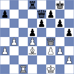 Reinecke - Nicula (chess.com INT, 2024)