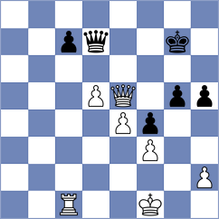 Blanchard - Pelaez (Montevideo, 2015)