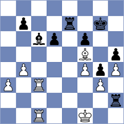 Barbashin - Guz (chess.com INT, 2022)