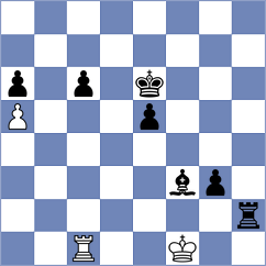 Yao - Wang (Shanghai CHN, 2024)