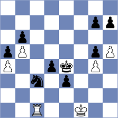 Gahan - Ibrahimli (chess.com INT, 2022)