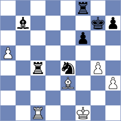 Thanner - Schulzke (Germany, 1998)