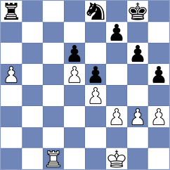 Arrasate Bedialauneta - Ortiz Herranz (Euskadi, 1996)