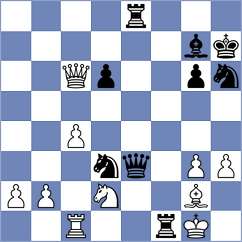 Kostoglotova - Airapetian (Tula, 2004)