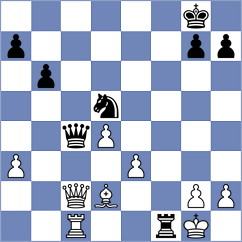 Emeliantsev - Zdorov (chess.com INT, 2025)